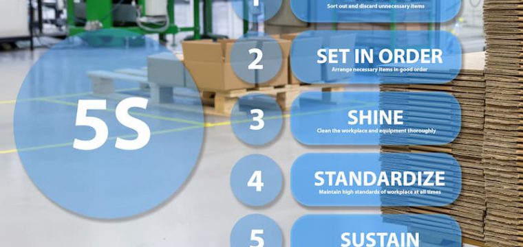 5S System in Lean Manufacturing