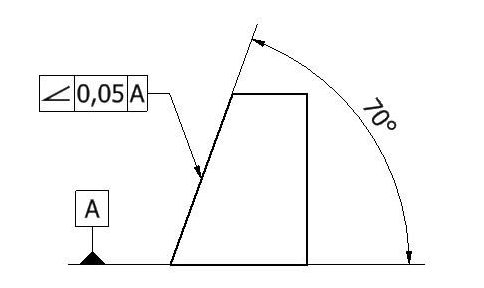 Angularity (GD&T) Explained