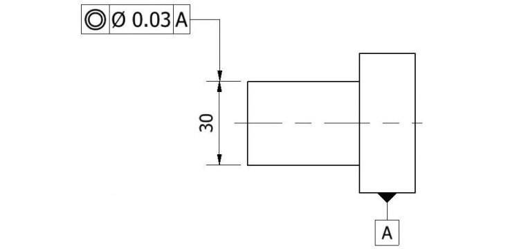 Concentricity (GD&T) Explained