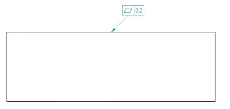 Flatness (GD&T) Explained