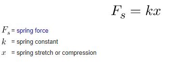 hooke's law formula