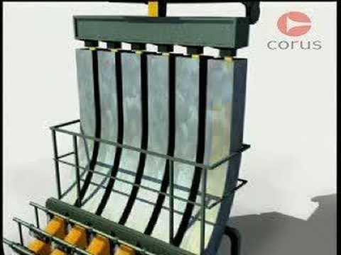 Continuous Casting Process