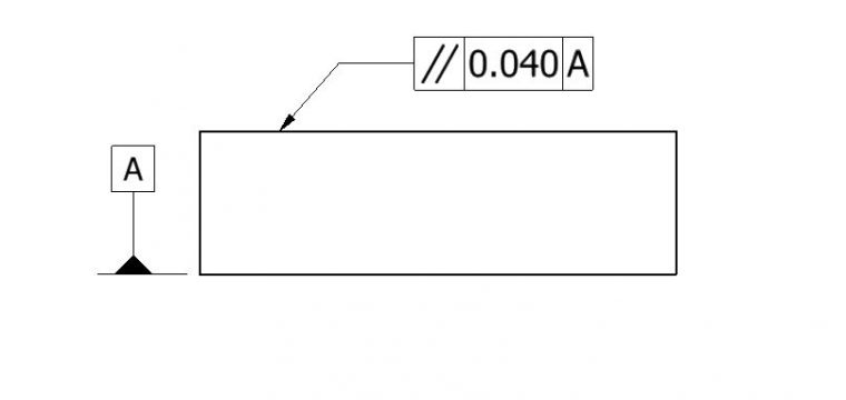 Parallelism (GD&T) Explained