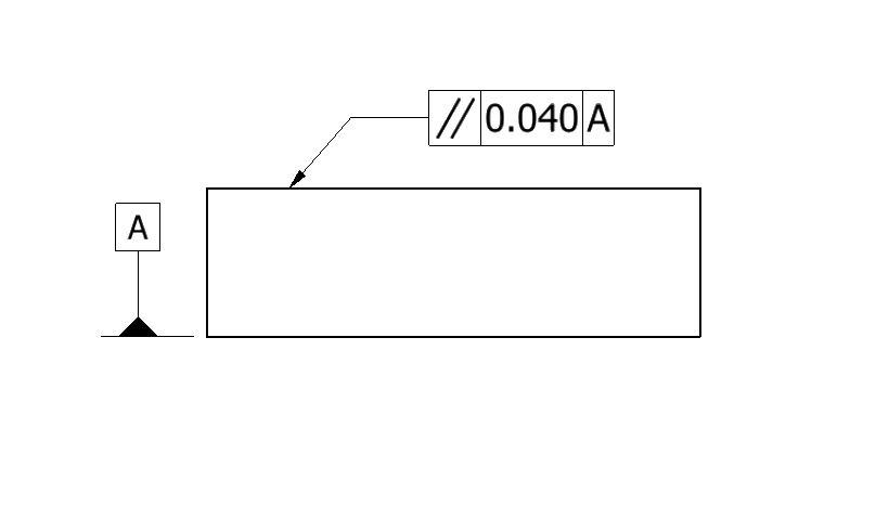 Parallelism (GD&T) Explained