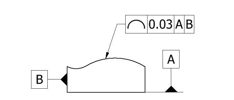 Profile of a Line (GD&T) Explained