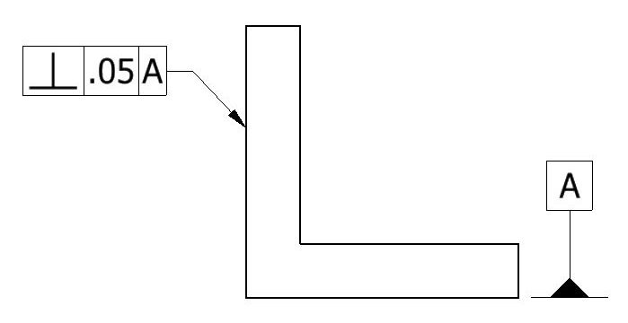 Perpendicularity (GD&T) Explained