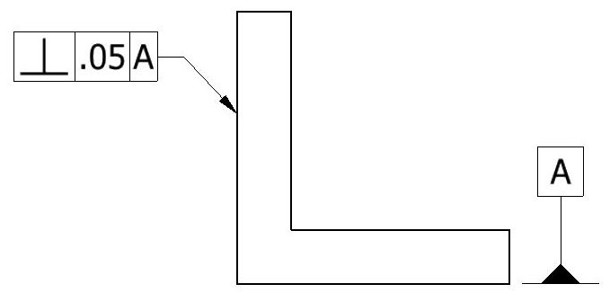 Perpendicularity (GD&T) Explained