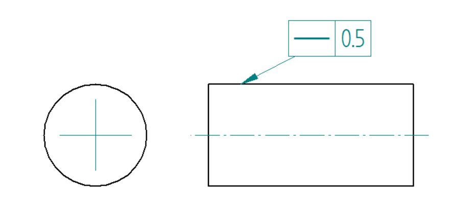 Surface straightness