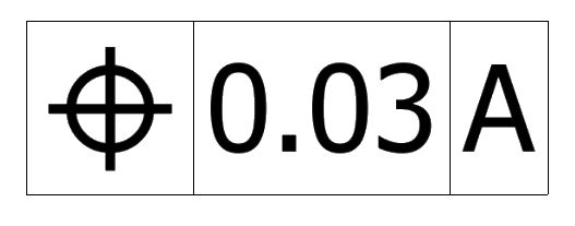 symmetry fcf