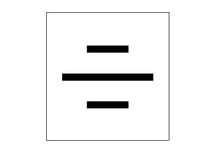 symmetry geometric characteristics block