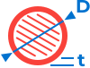 Max diameter